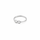 Minimal Infinity Knot Ring